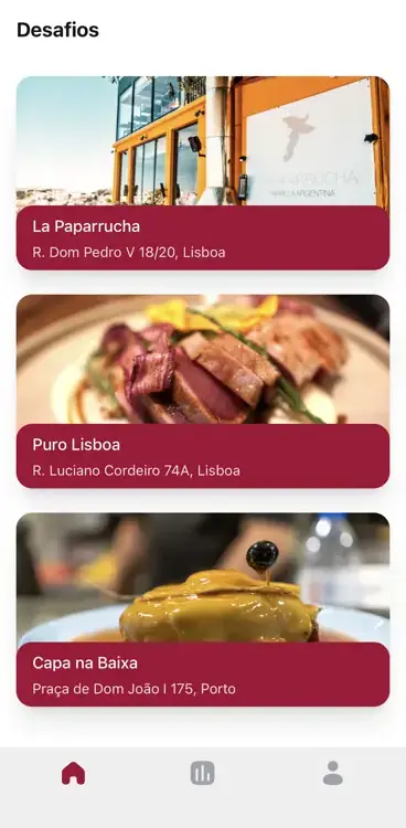 Restaurant challenge example