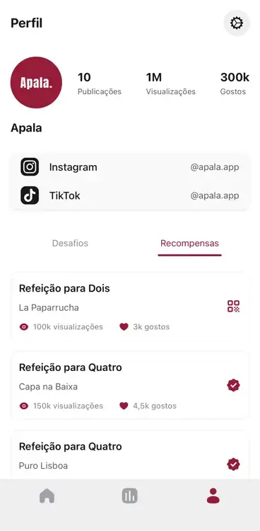 Restaurant challenge example